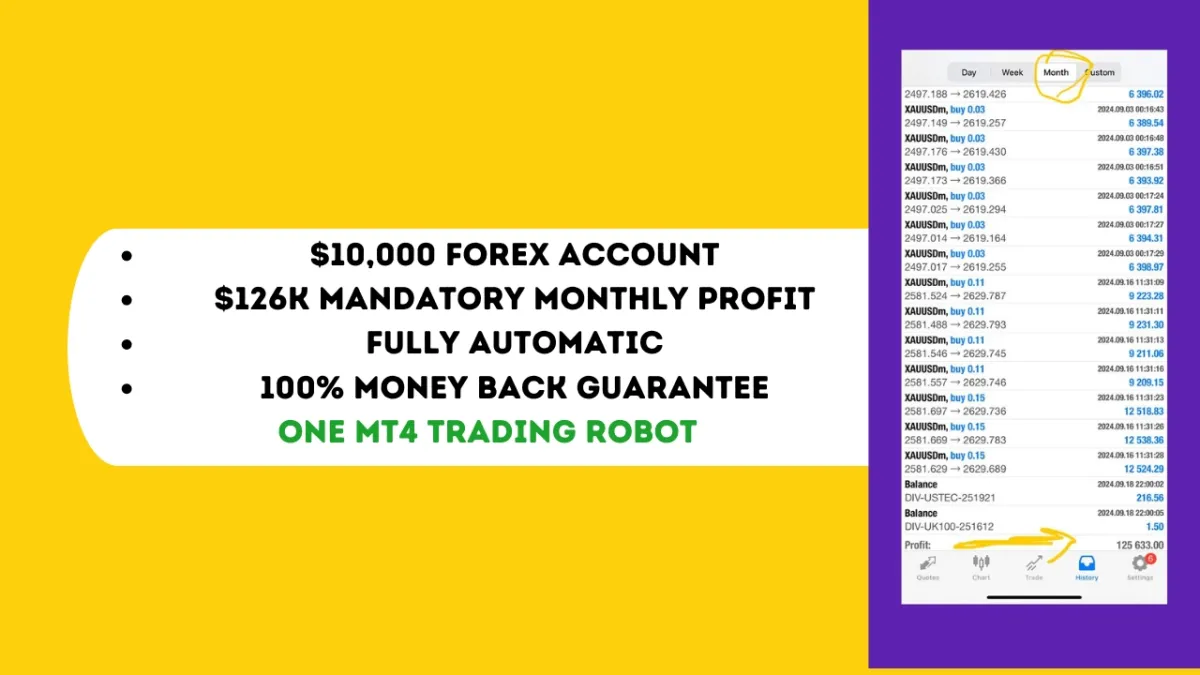 i will provide One Trading Robot: $125k Monthly Profit: 100% Money back Guarantee